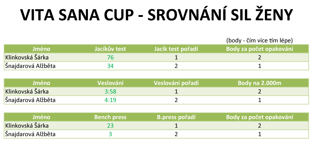 tabulka-cup-2016(3)